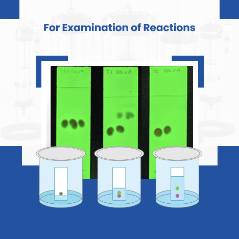 For Examination Of Reactions