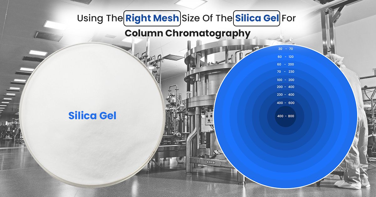 Mesh Size Of The Silica Gel For Column Chromatography