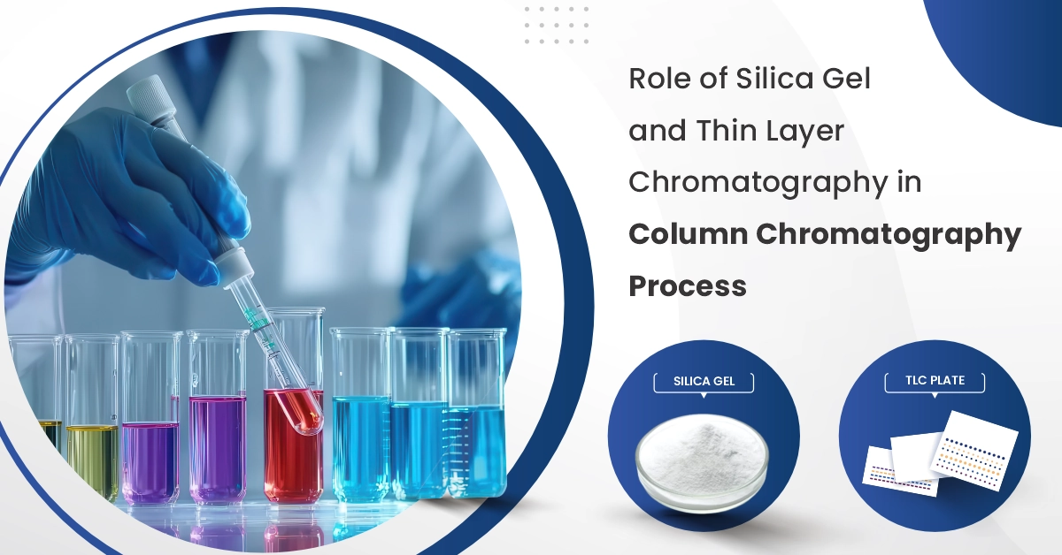 Silica Gel And Tlc In Column Chromatography